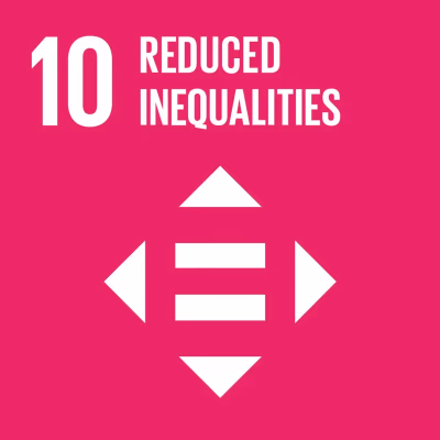 Aakar Social Ventures aligns with Reduced Inequalities for global impact