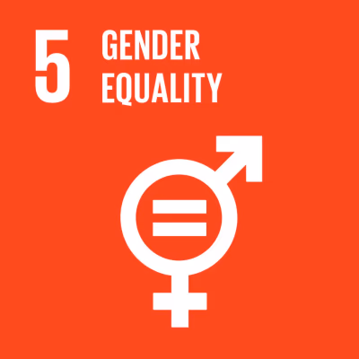 Aakar Social Ventures aligns with Gender Equality for global impact